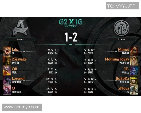 DOTA2赛事分析IG战队表现出色创下新高排名引发关注